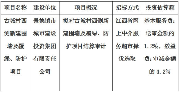 古城村西側(cè)新建圍墻及覆綠、防護(hù)項(xiàng)目結(jié)算審計(jì)服務(wù)項(xiàng)目計(jì)劃公告