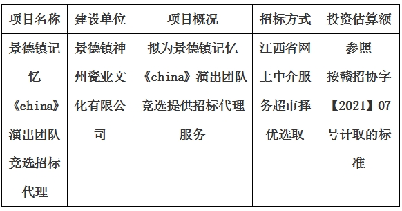 景德鎮(zhèn)記憶《china》演出團(tuán)隊競選招標(biāo)代理計劃公告
