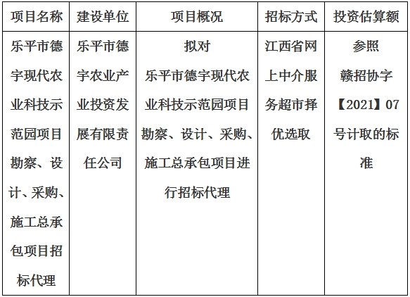 樂平市德宇現(xiàn)代農(nóng)業(yè)科技示范園項目勘察、設計、采購、施工總承包項目招標代理計劃公告