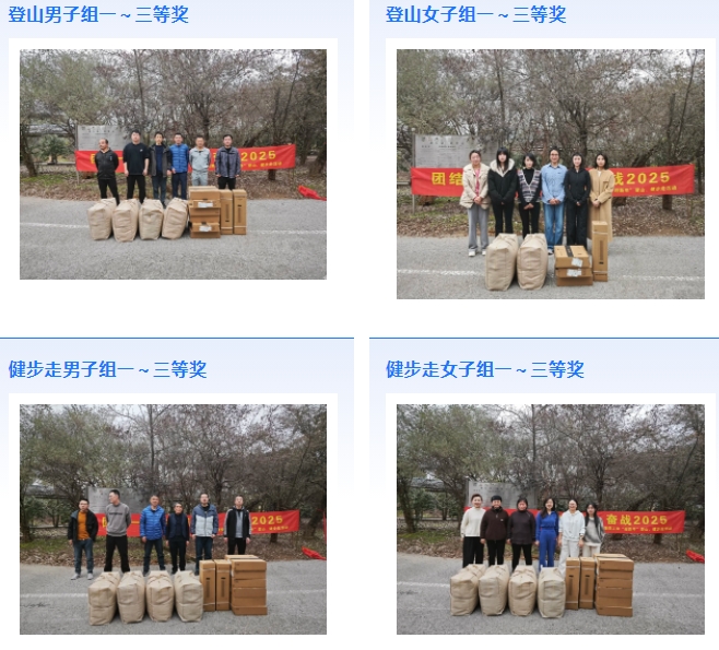 市城投集團(tuán)開展“團(tuán)結(jié)一心 拼搏進(jìn)取 奮戰(zhàn)2025”迎新年登山、健步走活動(dòng)