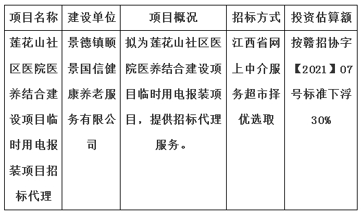 蓮花山社區(qū)醫(yī)院醫(yī)養(yǎng)結(jié)合建設(shè)項目臨時用電報裝項目招標代理計劃公告