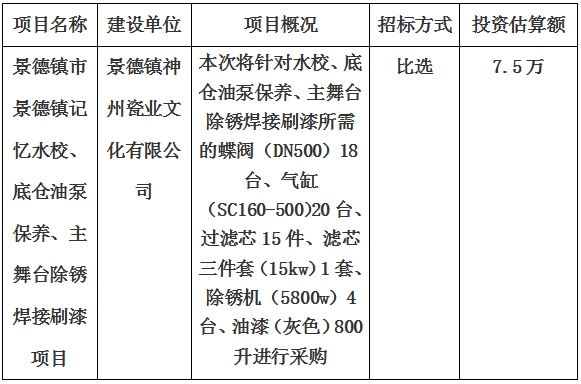 景德鎮(zhèn)市景德鎮(zhèn)記憶水校、底倉油泵保養(yǎng)、主舞臺(tái)除銹焊接刷漆項(xiàng)目計(jì)劃公告