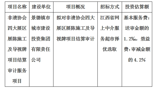 非遺協(xié)會四大展區(qū)展陳施工及導(dǎo)視牌項(xiàng)目結(jié)算審計服務(wù)項(xiàng)目計劃公告